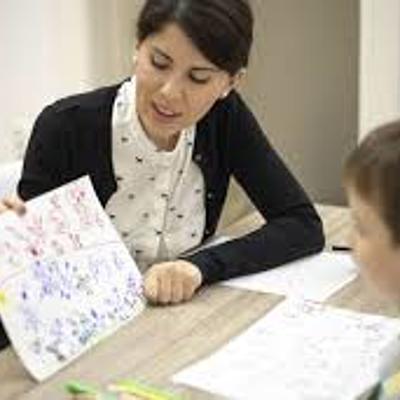 Timeline: La evaluación psicológica en el contexto educativo