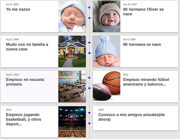 Yo creo una Linéa de tiempo para mi clase de español