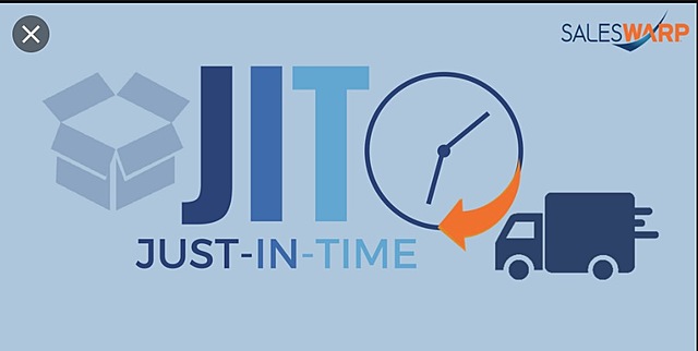 Just-In-Time