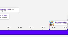 Timeline: la meva linia del temps