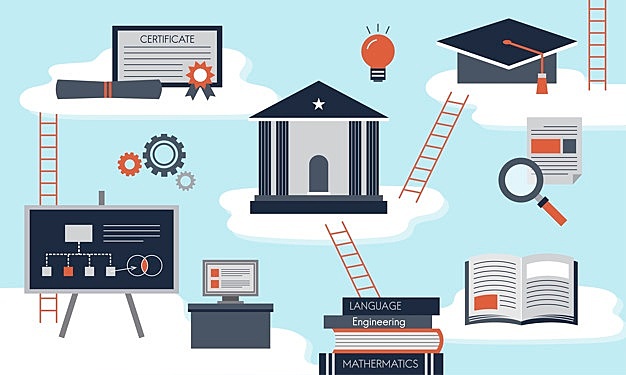 Responsabilidades: Gestión Educativa