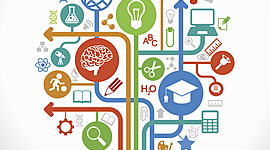 Timeline: Diferencia entre Gestión Educativa y liderazgo Educativo