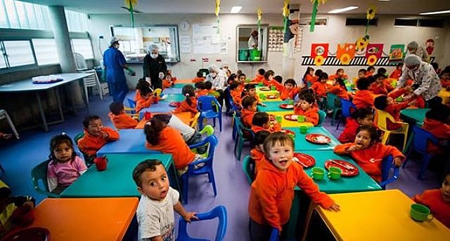 Establecimientos de preescolar.