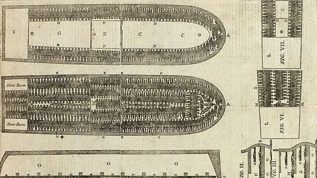Atlantic Slave Trade