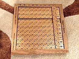 "Napier Bones"  o Abaco Neperiano