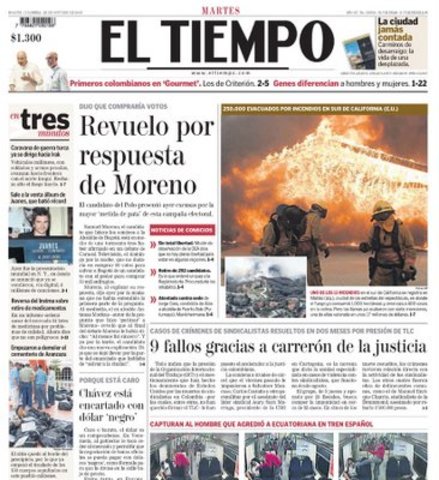 Moderno periódico el tiempo