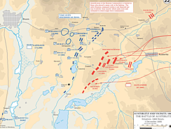 Napoleon Wins Battle of Austerlitz