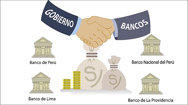 1949 Diagnostico del sistema Bancario