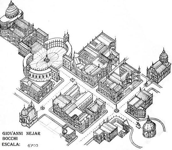 Transformación Urbana de Roma