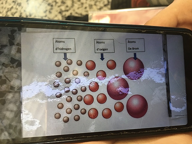 Model atòmic de Dalton