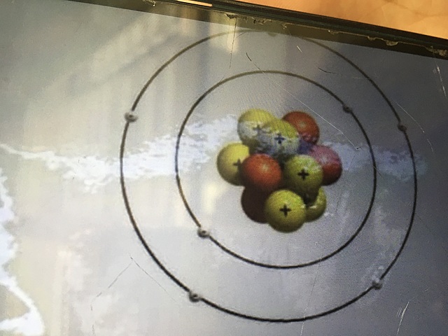 Model àtomic de Rutherford