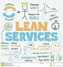 Lean Services