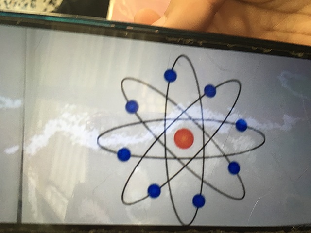 Model àtomic de Bohr