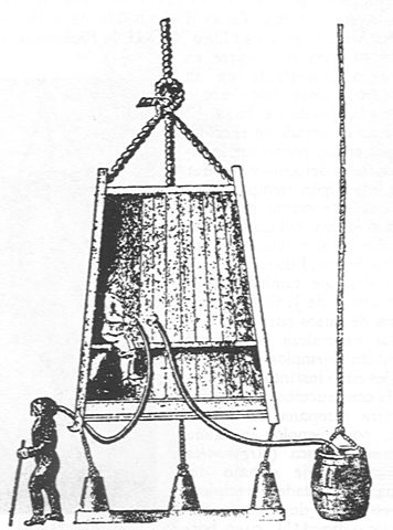 PRIMERA REVOLUCION INDUSTRIAL