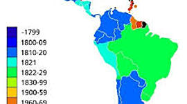 Timeline: Independencia de Países Latinoamericanos