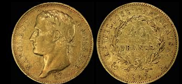 Banking System (Economic Success)