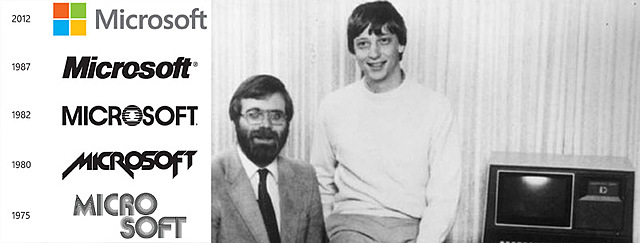 Paul Alen y Bill Gates fundan microsoft
