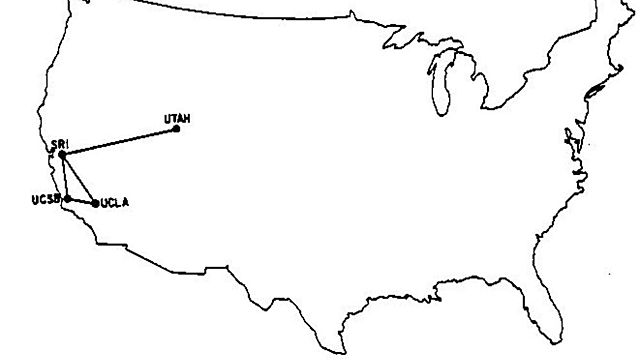 Arpanet-Milnet-Internet