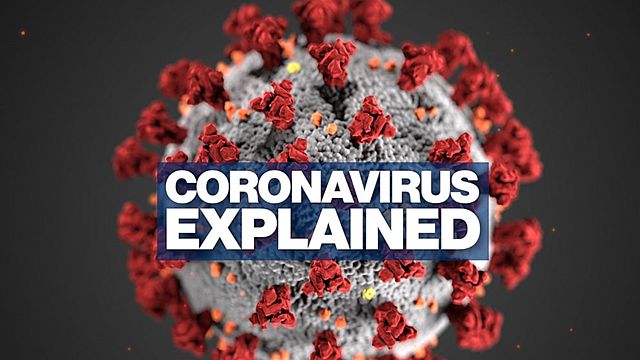 corona virus