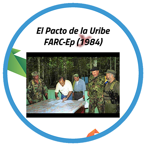 El Pacto de la Uribe