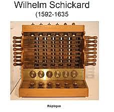 Machine à calculer mécanique.