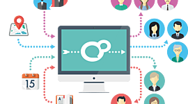 Timeline: LMS Timeline