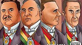 Timeline: GOBIERNOS REPUBLICANOS (1920-1934)