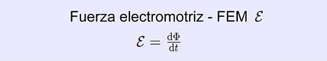 La ley de faraday