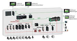 Presentación del Ethernet