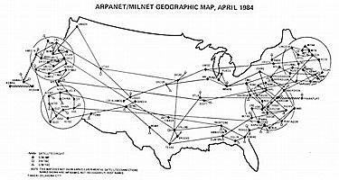 ARPANET