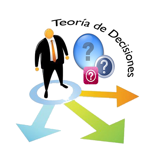 Teoría de la Decisión Normativa (Vroom y Yetton)