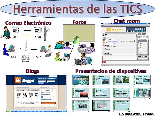 Internet y Herramientas TICS años 70 y 80