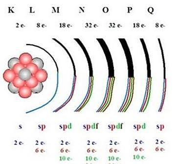 CUANTOS ENERGÉTICOS