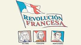 Timeline: REVOLUCIÓ FRANCESA