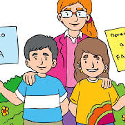 Timeline: Derechos humanos