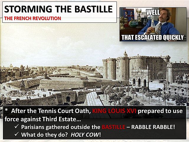 Louis XVI prepared to use force against the Third Estate.