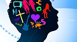 Timeline: Corrientes de la Psicología