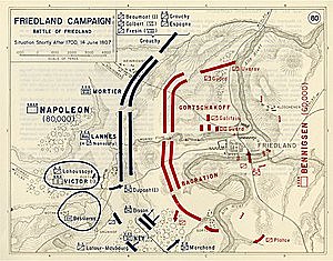 The Battle of Friedland (military)