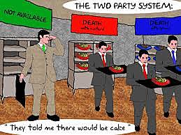 First Two-Party System Created (Dem-Rep vs Federalist)