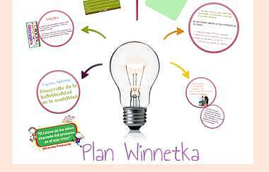 El Plan Winnetka