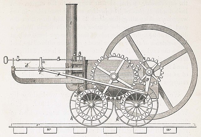Steam Locomotive Invented in Great Britain (1802)