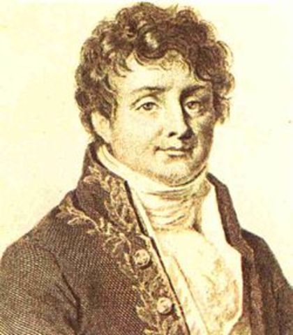 Jean-Baptiste Fourier Formulates theTheory of the Greenhouse Effect