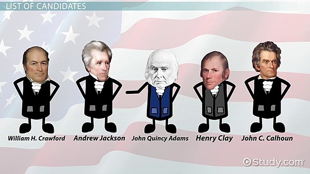 John Quincy Adams (Democratic Republican) Elected 6th President
