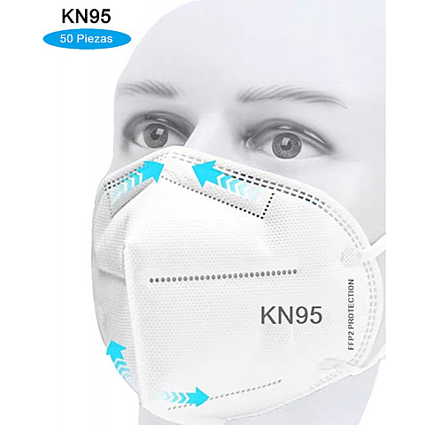 Recomendación actual sobre el tapabocas