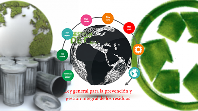 General Law for the Prevention and Comprehensive Management of Waste