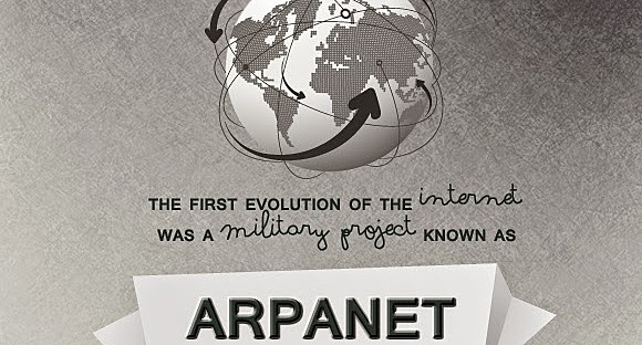 Primer conexión de ARPANET en el pais.