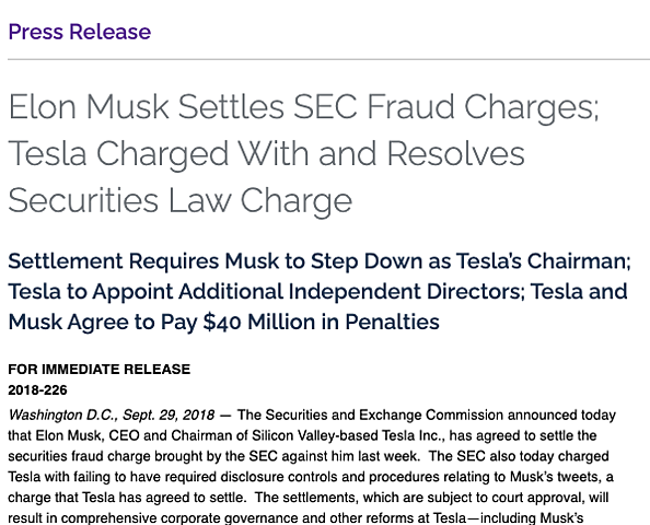 La SEC menciona fraude por parte de TESLA