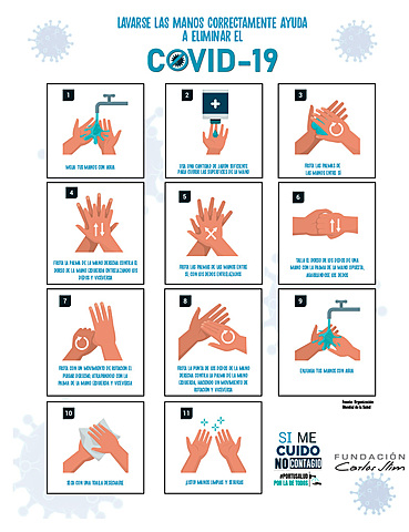 Medida de protección ante el Covid -19