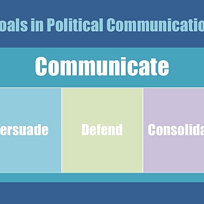 Timeline: PS 3905 Mass Media