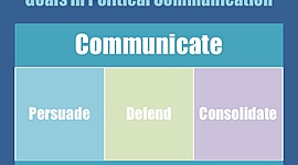 Timeline: PS 3905 Mass Media
